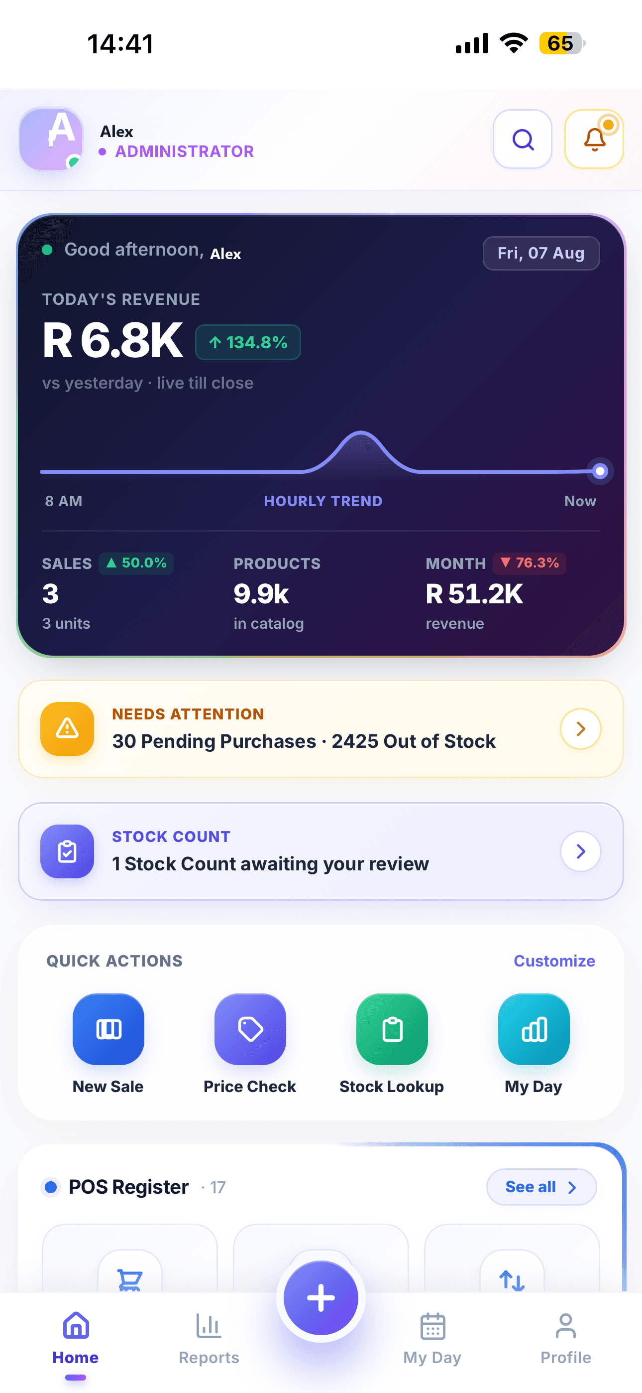 Online POS open in a phone browser, showing today's revenue of R6.8K up 134.8% on yesterday, an hourly sales trend, a needs-attention panel and quick actions for a new sale, price check and stock lookup.